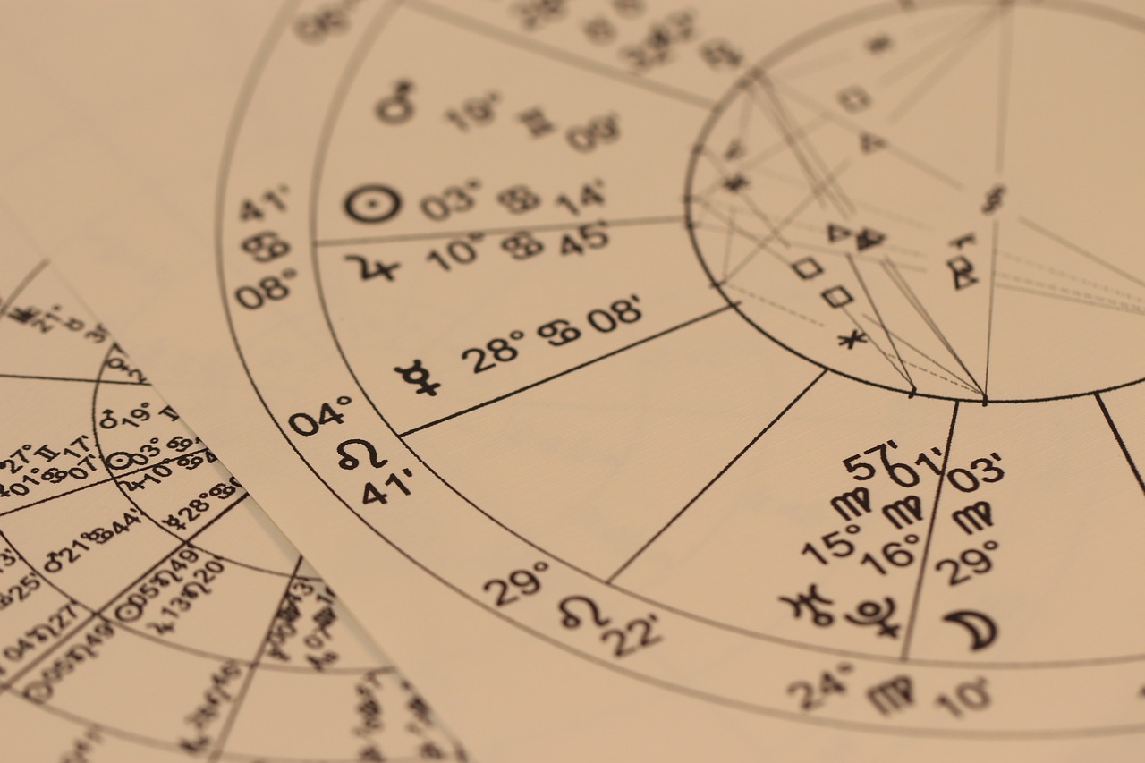 Az Asztrológia és Az Ezotéria Mágikus Világa